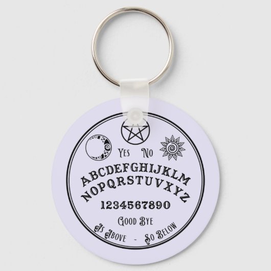 Spirit Board Sleutelhanger (Achterkant)