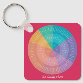 Spirit Fit Life Feeling Wheel Sleutelhanger