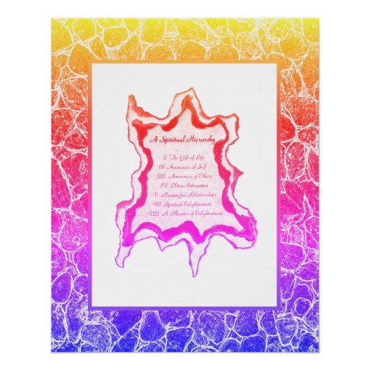 Spirituele hiërarchie perfect poster (Voorkant)