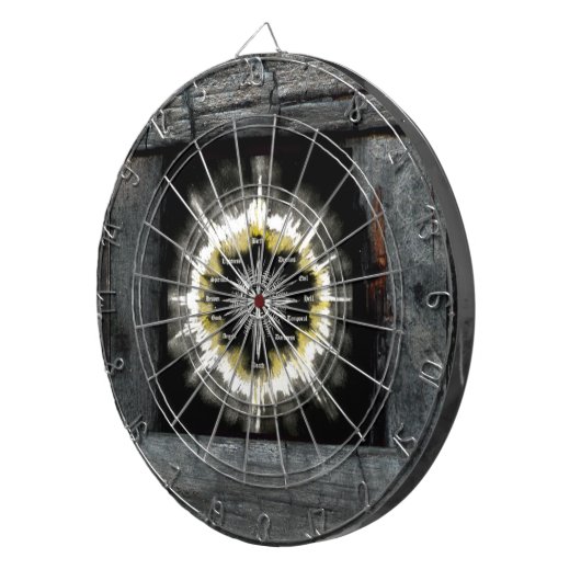 Spirituele kompas dartbord (Voorkant Rechts)