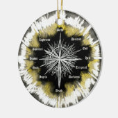 Spirituele kompas keramisch ornament (Links)