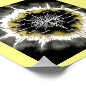 Spirituele kompas poster (Hoek)