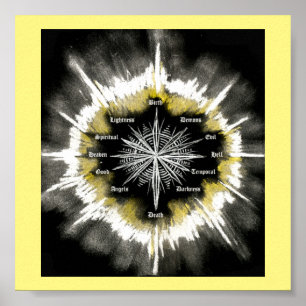 Spirituele kompas poster