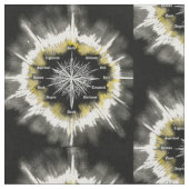 Spirituele kompas stof (Close Up)