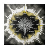 Spirituele kompas tegeltje (Voorkant)