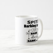 Spitz Barking Logic Koffiemok (Voorkant rechts)