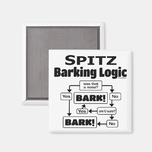 Spitz Barking Logic Magneet (Voorkant / Achterkant)