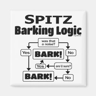 Spitz Barking Logic Magneet