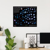 Spitzer Infrarood Nearby Galaxies Survey SINGS Poster (Thuiskantoor)