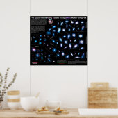 Spitzer Infrarood Nearby Galaxies Survey SINGS Poster (Keuken)