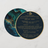 Sponsoring Level Table Kaarten (Voorkant / Achterkant)