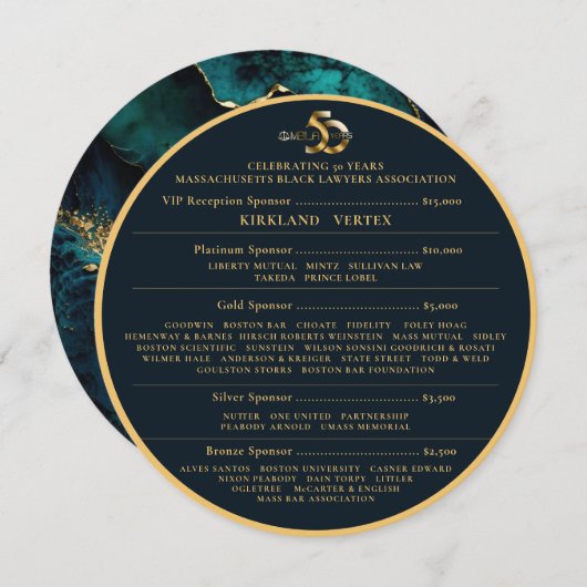 Sponsoring Level Table Kaarten (Voorkant / Achterkant)