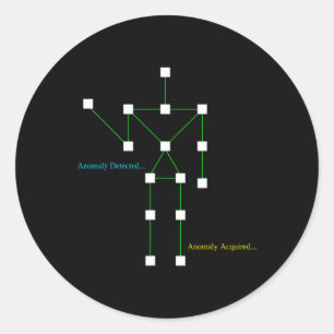 Spookjacht SLS anomalie gedetecteerd grappig paran Ronde Sticker