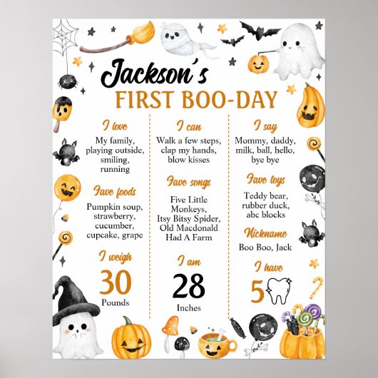 Spooky Halloween Ghost Verjaardagsfeestje Mijlpaal Poster (Voorkant)