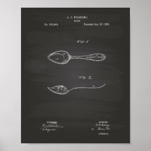 Spoon 1882 Patent Art - Chalkboard