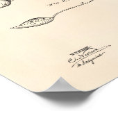 Spoon 1882 Patent Art - Old Peper Poster (Hoek)
