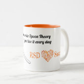 Spoon Theory Mok RSD-zussen (Voorkant rechts)