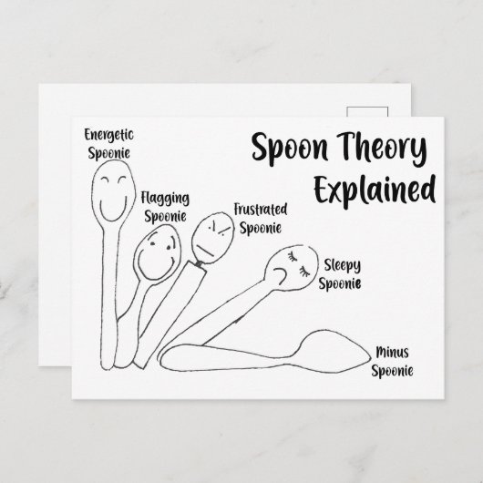 Spoon Theory uitgelegd Briefkaart (Voorkant / Achterkant)