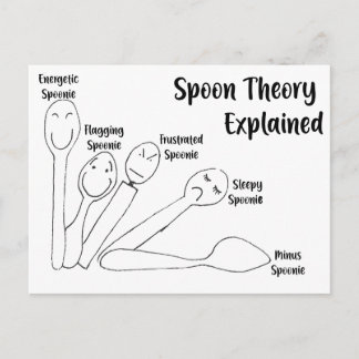 Spoon Theory uitgelegd Briefkaart