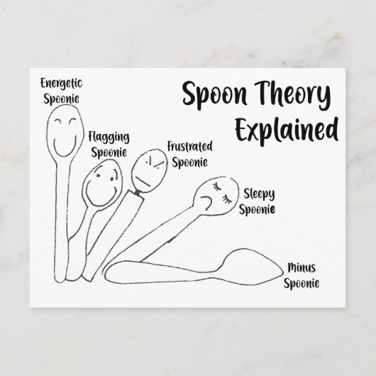 Spoon Theory uitgelegd Briefkaart (Voorkant)