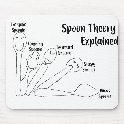 Spoon Theory uitgelegd Muismat (Voorkant)