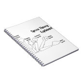 Spoon Theory uitgelegd Notitieboek (Rechterzijde)