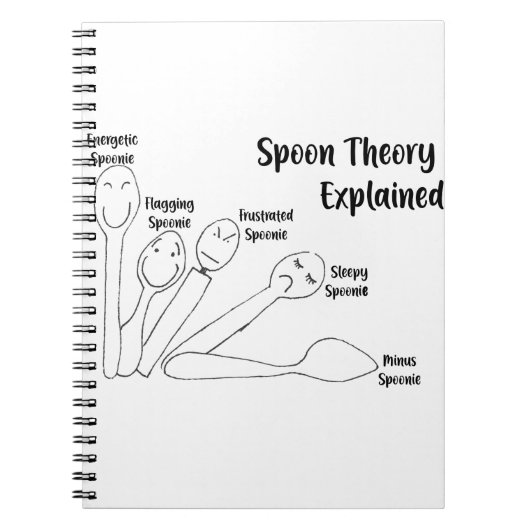 Spoon Theory uitgelegd Notitieboek (Voorkant)
