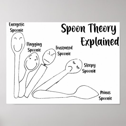 Spoon Theory uitgelegd Poster (Voorkant)