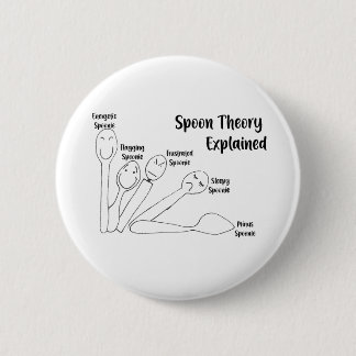 Spoon Theory uitgelegd Ronde Button 5,7 Cm