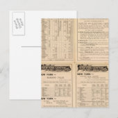 Spoorweg 2 van New York Central en Hudson Briefkaart (Voorkant / Achterkant)