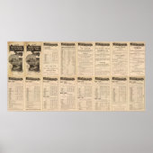 Spoorweg 2 van New York Central en Hudson Poster (Voorkant)