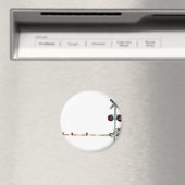 Spoorweg Magneet (Insitu (Vaatwasser))