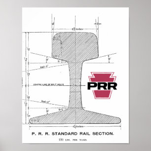 Spoorweg Pennsylvania Poster