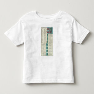 Spoorweg Texas en Pacific Kinder Shirts
