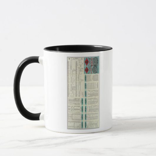 Spoorweg Texas en Pacific Mok (Links)