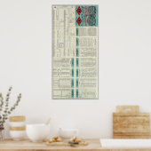 Spoorweg Texas en Pacific Poster (Keuken)