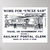 Spoorwegbureau 1926 poster (Voorkant)