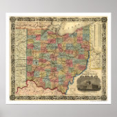 Spoorwegkaart Ohio 1854 Poster (Voorkant)