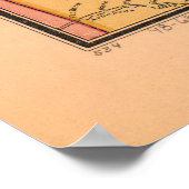 Spoorwegkaart van de rivier de Ohio (1874) Poster (Hoek)