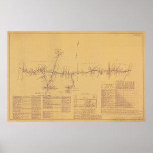 Spoorwegplattegrond Boston and Worcester Street 19 Poster