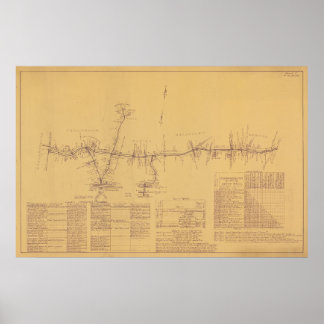 Spoorwegplattegrond Boston and Worcester Street 19 Poster
