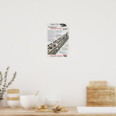 Spoorwegpost op de centrale spoorweg van New York  Poster (Keuken)