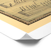 Spoorwegroute Santa Fé, kaart 1888 Poster (Hoek)