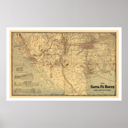 Spoorwegroute Santa Fé, kaart 1888 Poster (Voorkant)