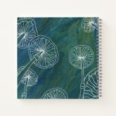 Sporchestral Night Notitieboek (Achterkant)