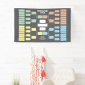 Sport Tournament Bracket black 32 teams 4 groepen Spandoek (Insitu)
