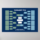 Sport Tournament Bracket - blauw 32 teams 4 groepe Poster (Voorkant)