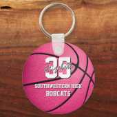 Sportcadeaus voor meisjes met roze basketbal sleutelhanger (Voorkant)