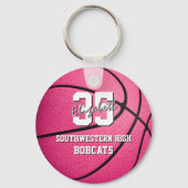 Sportcadeaus voor meisjes met roze basketbal sleutelhanger (Achterkant)