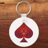 Spotsymbool: Vectorkunstwerk: Sleutelhanger (Voorkant)
